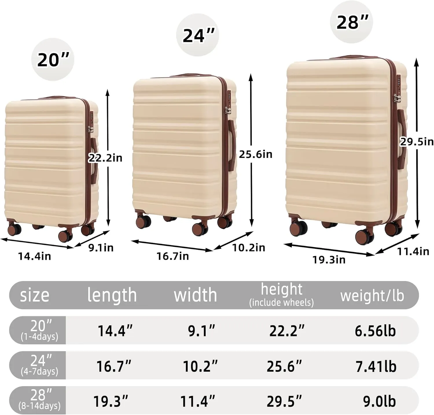 ABS Spinner Wheel Luggage - Carry-On Suitcase with TSA Lock, Durable & Waterproof, Large Capacity, Ergonomic Handle, Beige