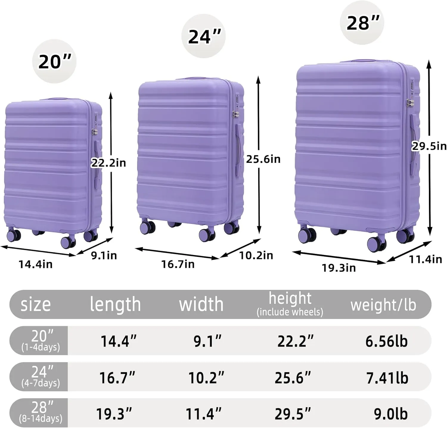 ABS Spinner Wheel Luggage - Carry-On Suitcase with TSA Lock, Durable & Waterproof, Large Capacity, Ergonomic Handle, Blue Purple