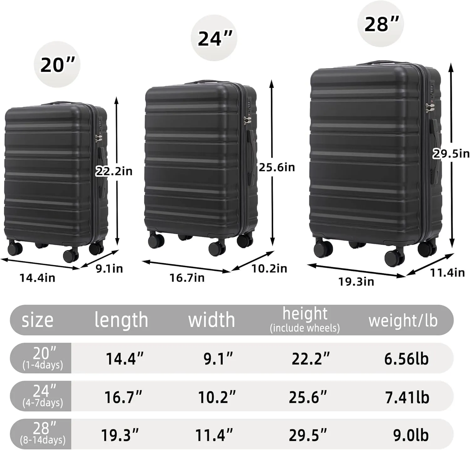 ABS Spinner Wheel Luggage - Carry-On Suitcase with TSA Lock, Durable & Waterproof, Large Capacity, Ergonomic Handle, Dark Gray
