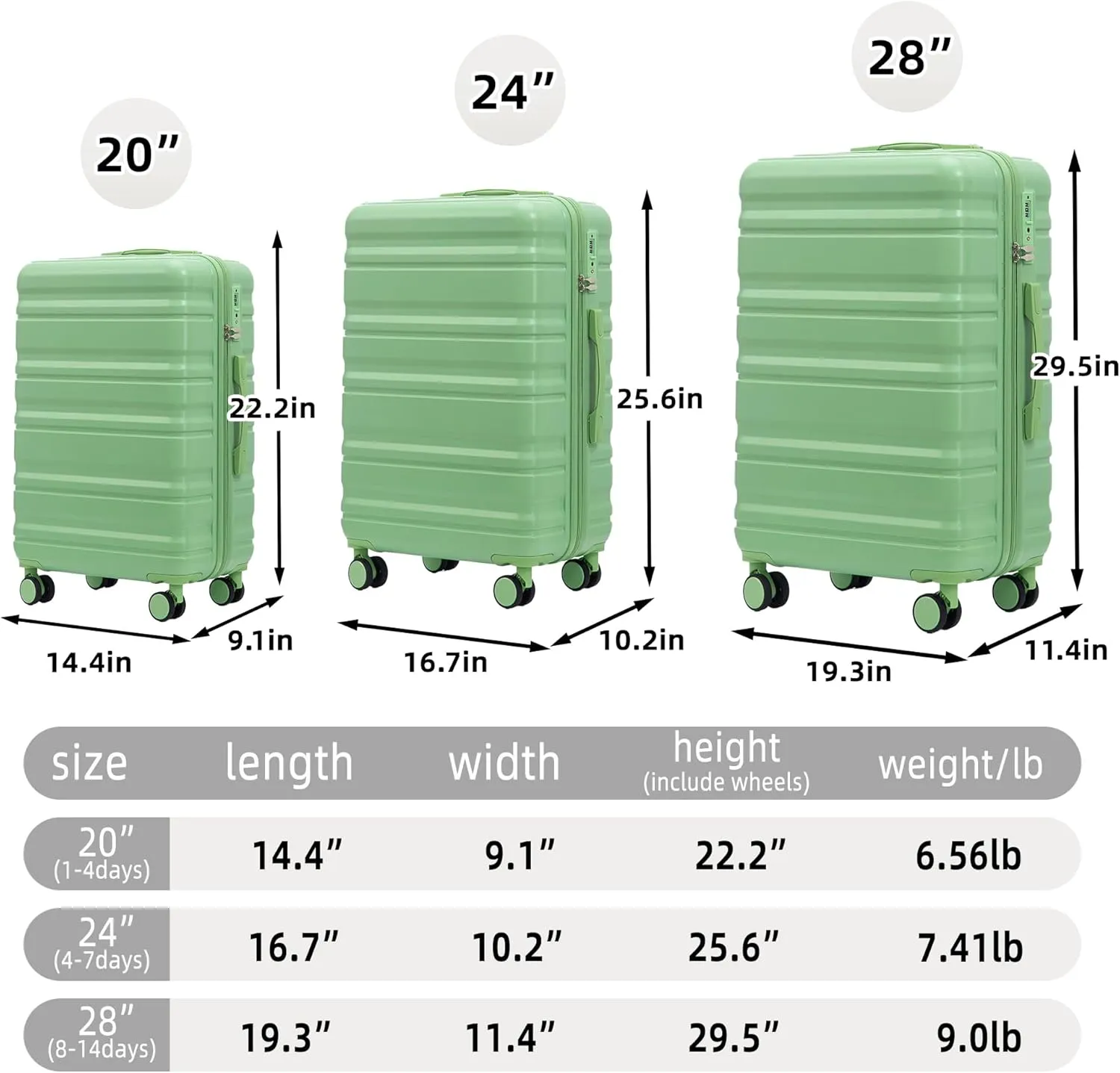 ABS Spinner Wheel Luggage - Carry-On Suitcase with TSA Lock, Durable & Waterproof, Large Capacity, Ergonomic Handle, Green