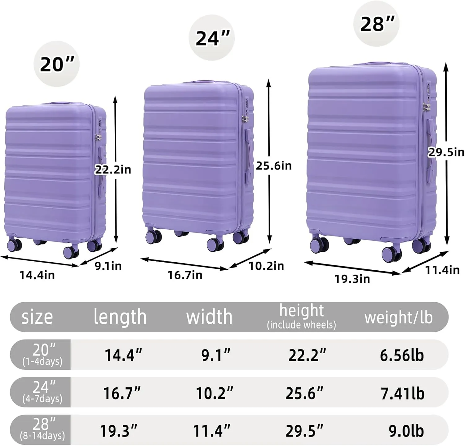 Anwick 3 Luggage Sets with Spinner Wheels, Lightweight Expandable Travel Hard Shell Suitcases, ABS Hardshell Suitcase with TSA Combination Lock, 20"/24"/28" (Blue Purple)