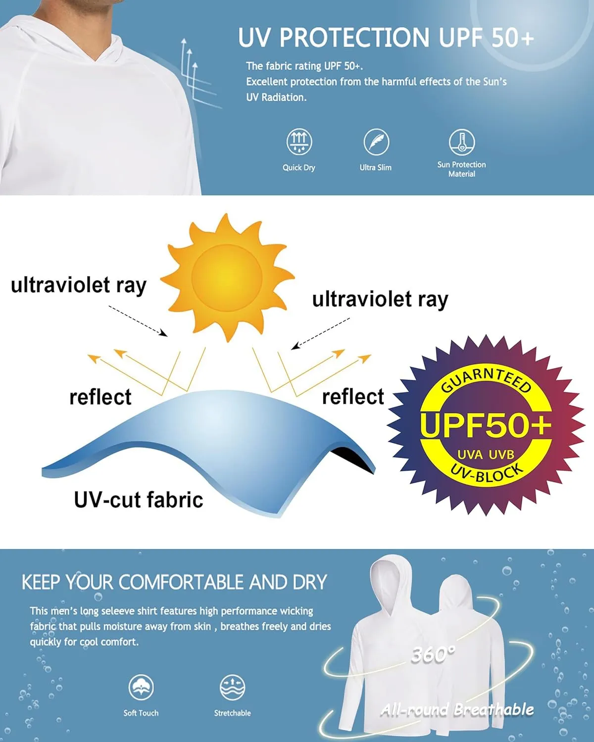 BIYLACLESEN Men's Sun Protection Long Sleeve T-Shirt UPF 50  Performance Running Shirts with hood