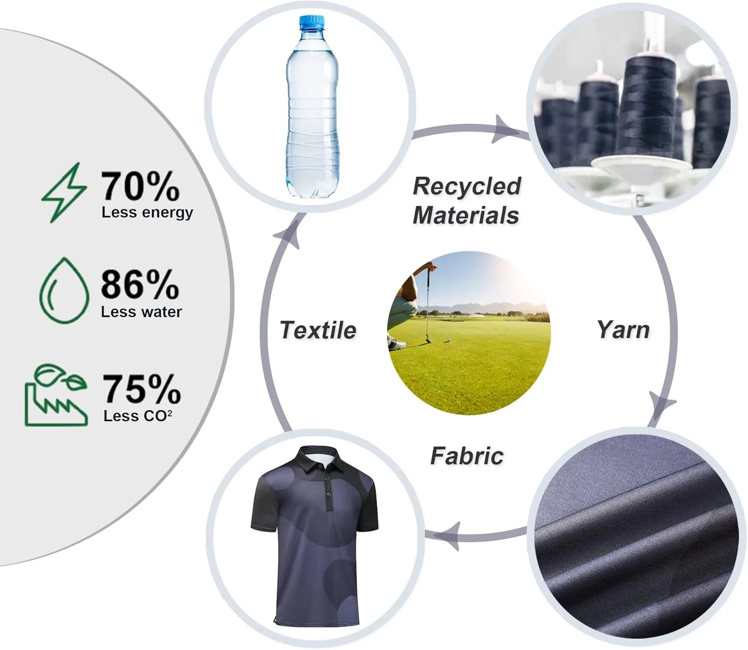 Golf Shirts for Men Quick Dry Performance Short Sleeve Casual Lightweight UPF30 Polo Shirt