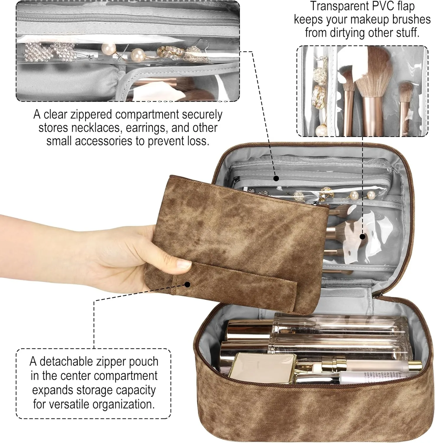 Makeup Bag, Portable Cosmetic Bag, Large Capacity Travel Makeup Case Organizer,Stylish Denim-Look Toiletry Bag for Women Girls With Handle and Removable Pouch